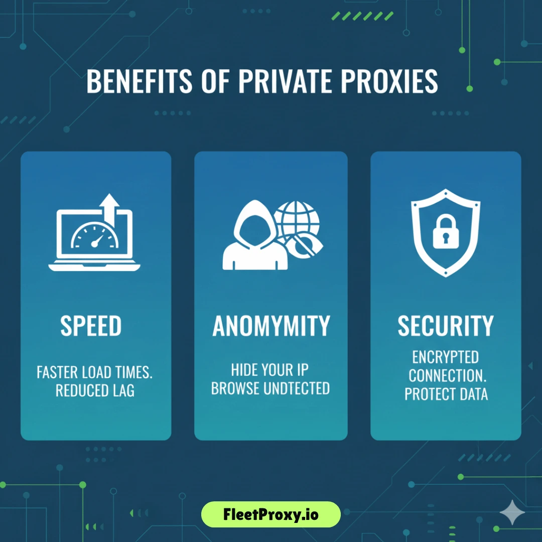 Benefits of Private Proxy | FleetProxy 