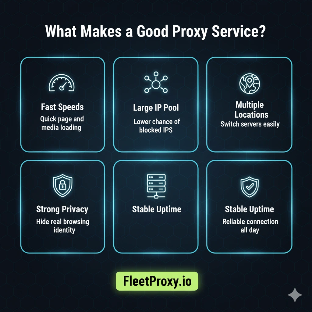 4g proxies for onlyfans