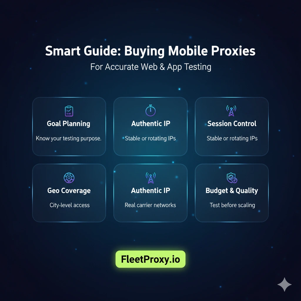 buy mobile proxies for web testing
