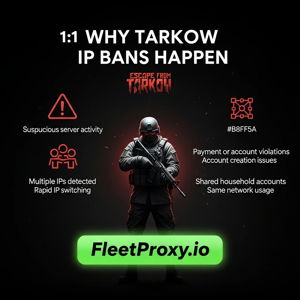 IP banned in Escape from Tarkov
