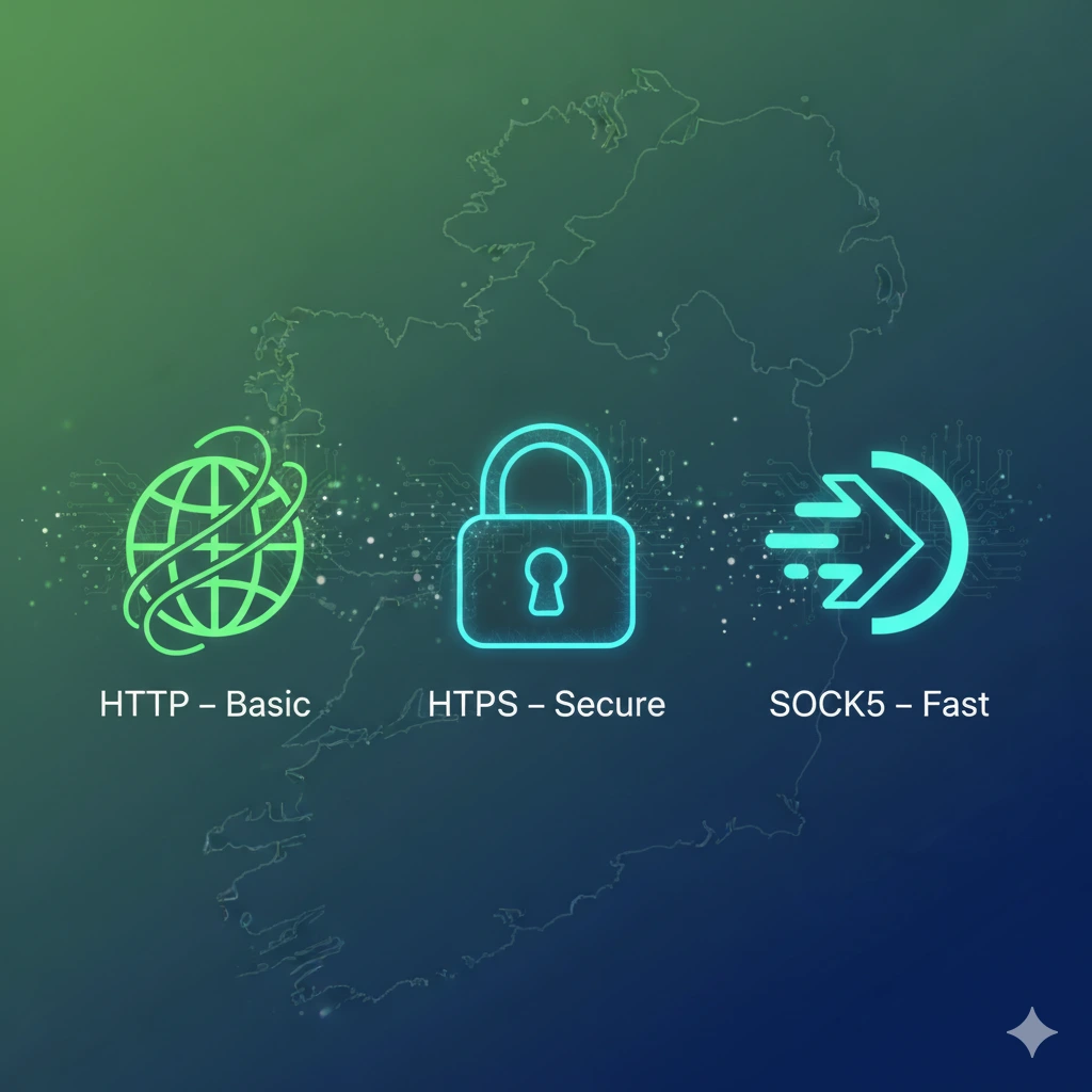 Proxy server in dublin