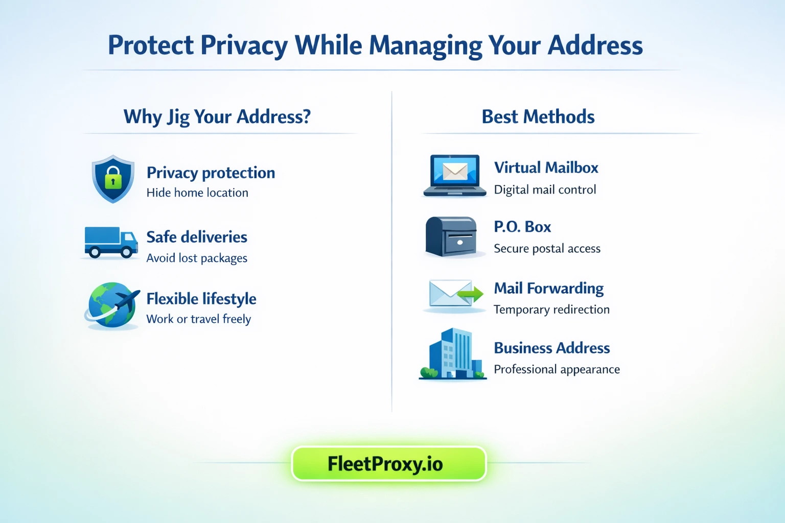 how to jig your address