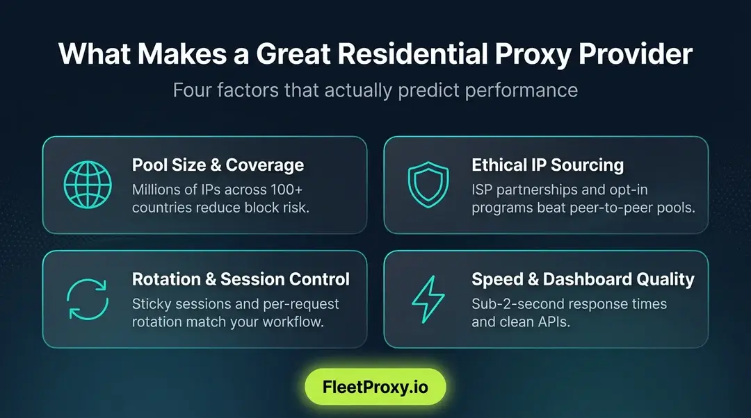 What makes a good residential proxy provider
