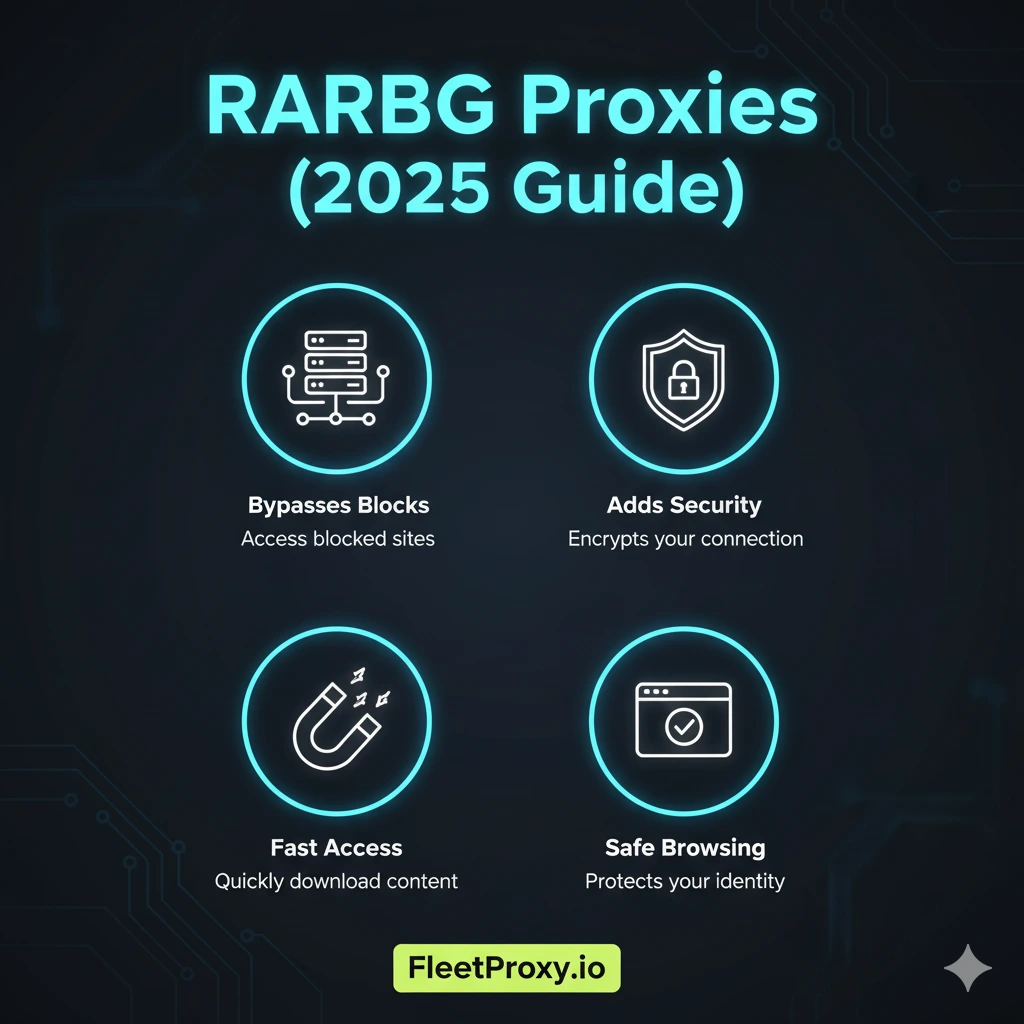 RARBG proxy 2025-26